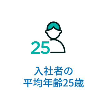 メリット2