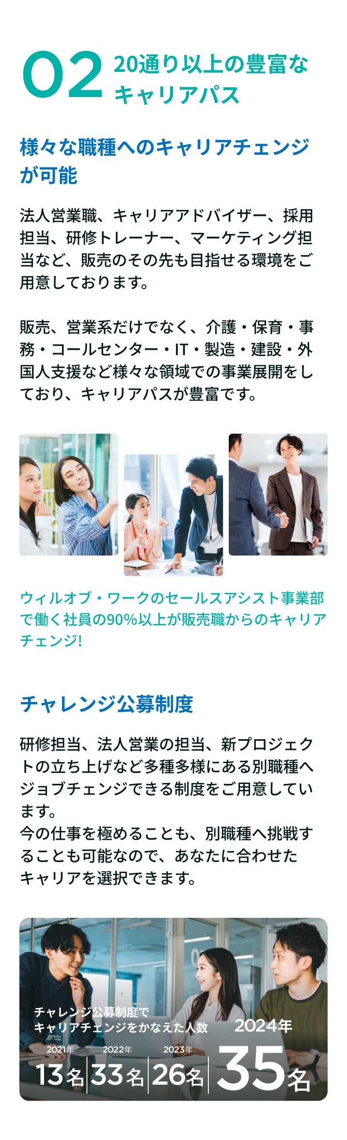 ウィルオブ・ワークの魅力2