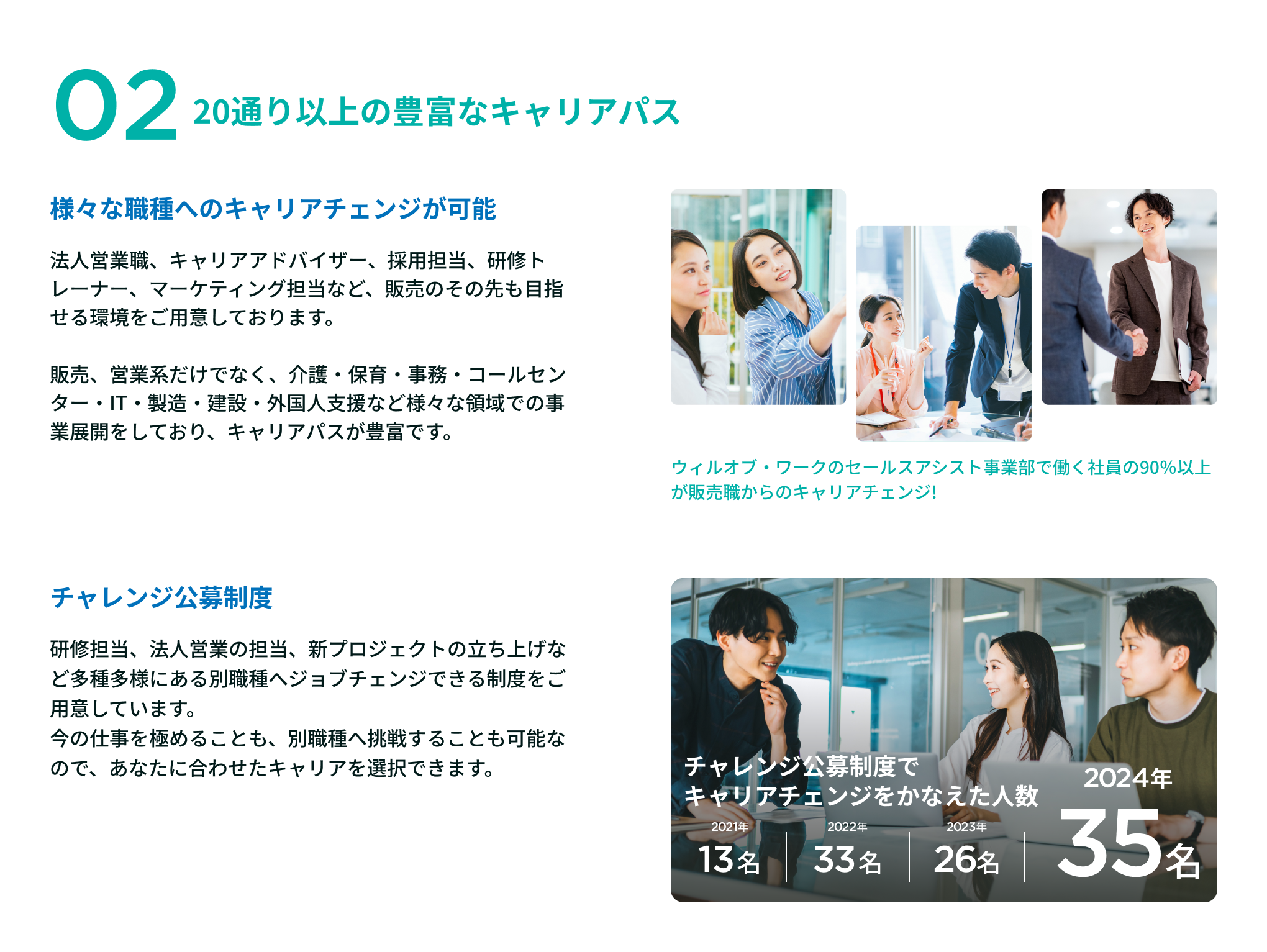 ウィルオブ・ワークの魅力2
